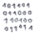Coding